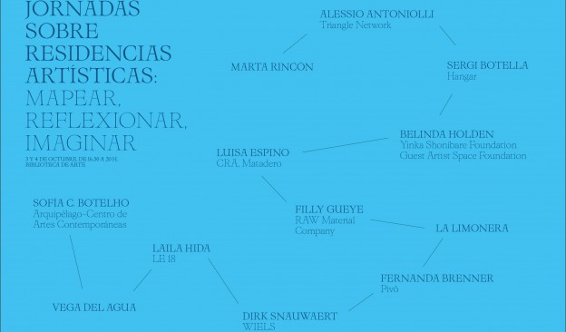 Residencias artísticas: Mapear, reflexionar, imaginar